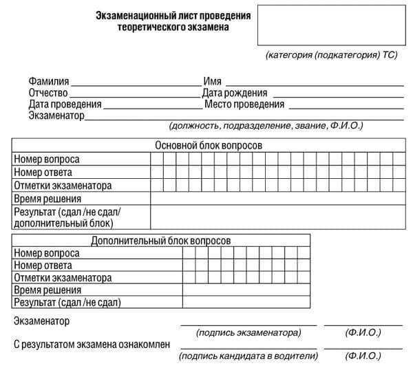 купить лист сдачи теоретического экзамена ПДД в Кунгуре